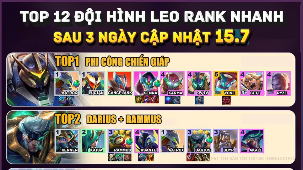 Xếp Hạng 12 Đội Hình Mạnh Nhất Meta TFT 15.7